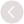 Previous